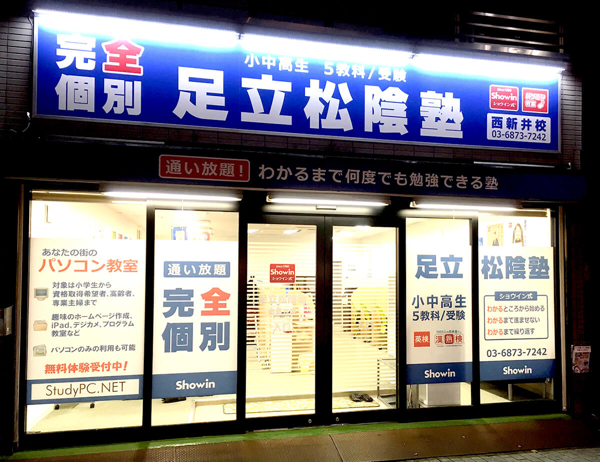 ウィンドウサイン